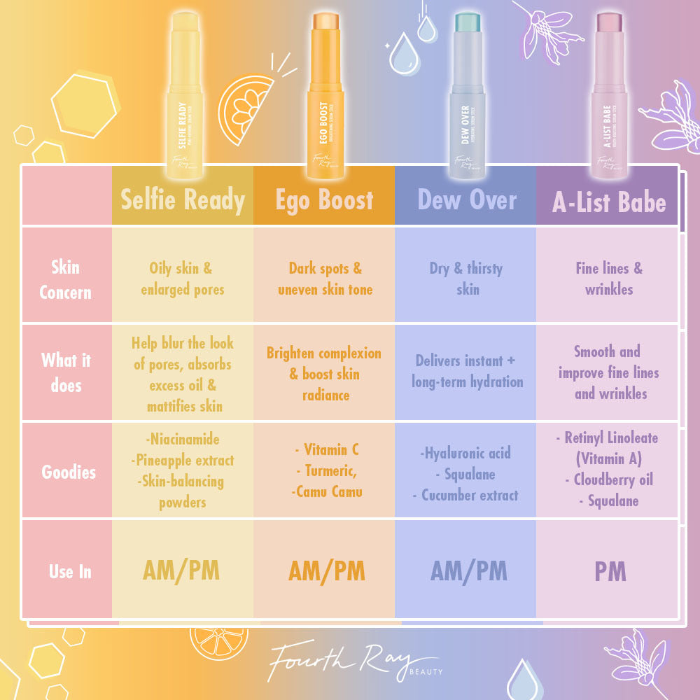 Ego Boost - Natural Daily Skin Hydration