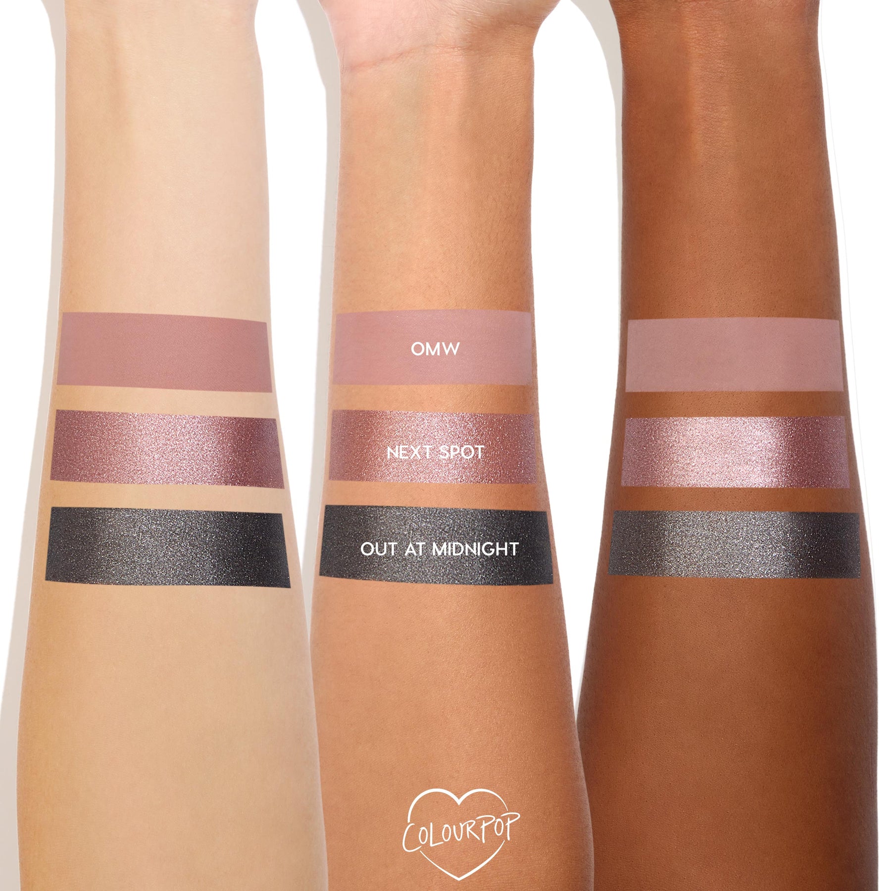 Next Spot - Smooth Effortless Eye Selection