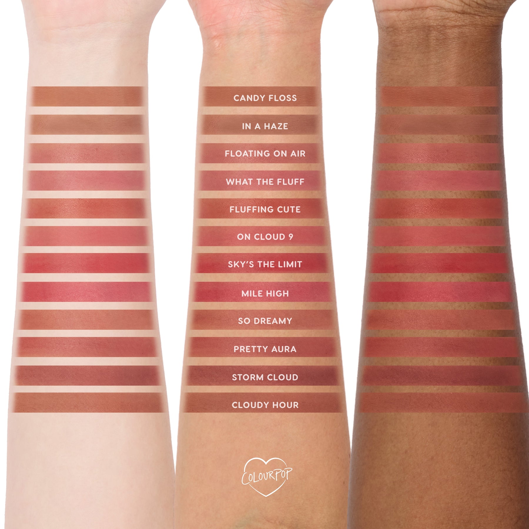 On Cloud 9 - Refined Deluxe Lip Accent