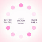 Clearly Cute - Natural Everyday Lip Color