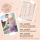 Hydrating Prime + Set - Classic Portable Beauty Duo