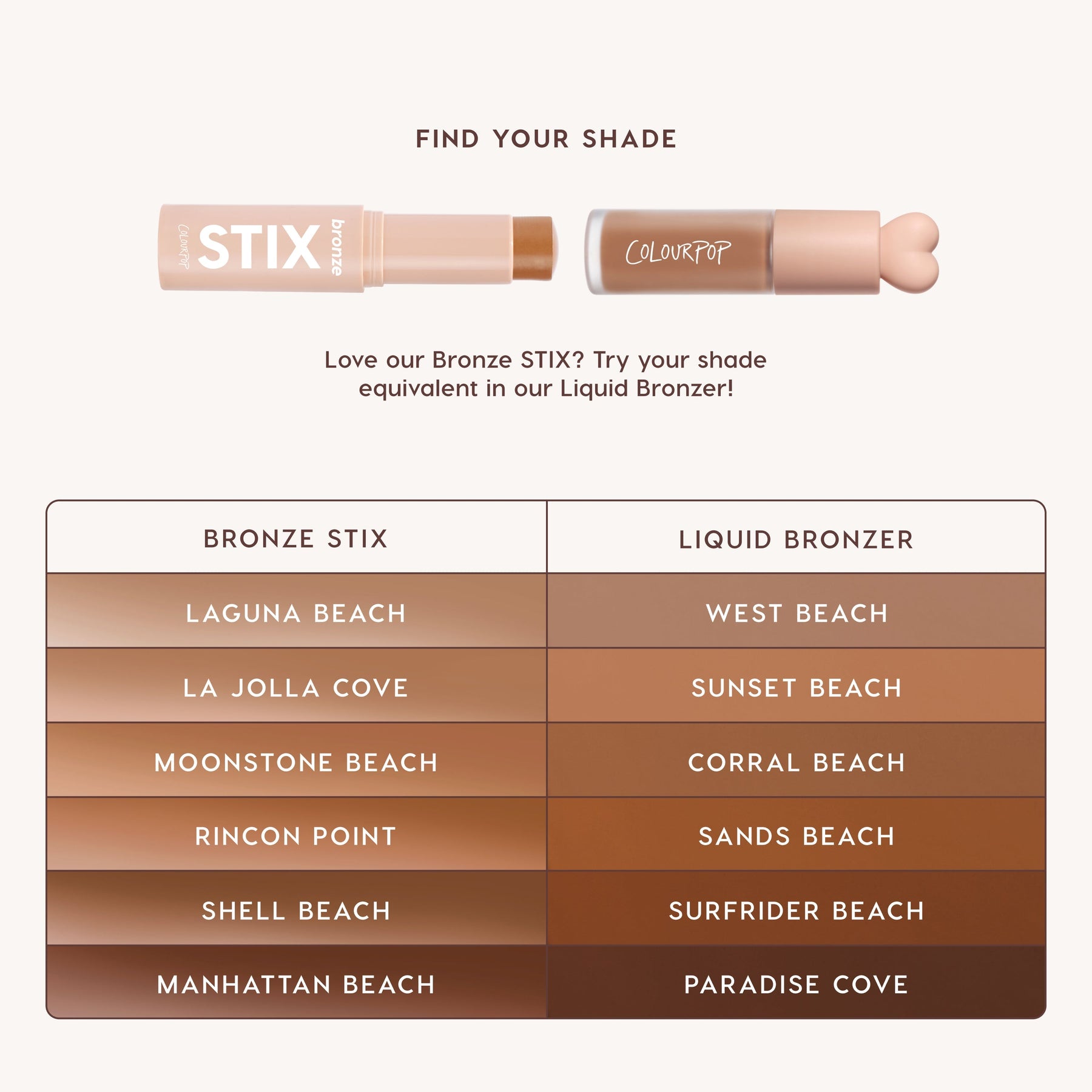 Corral Beach - Balanced Confident Cheek Essential