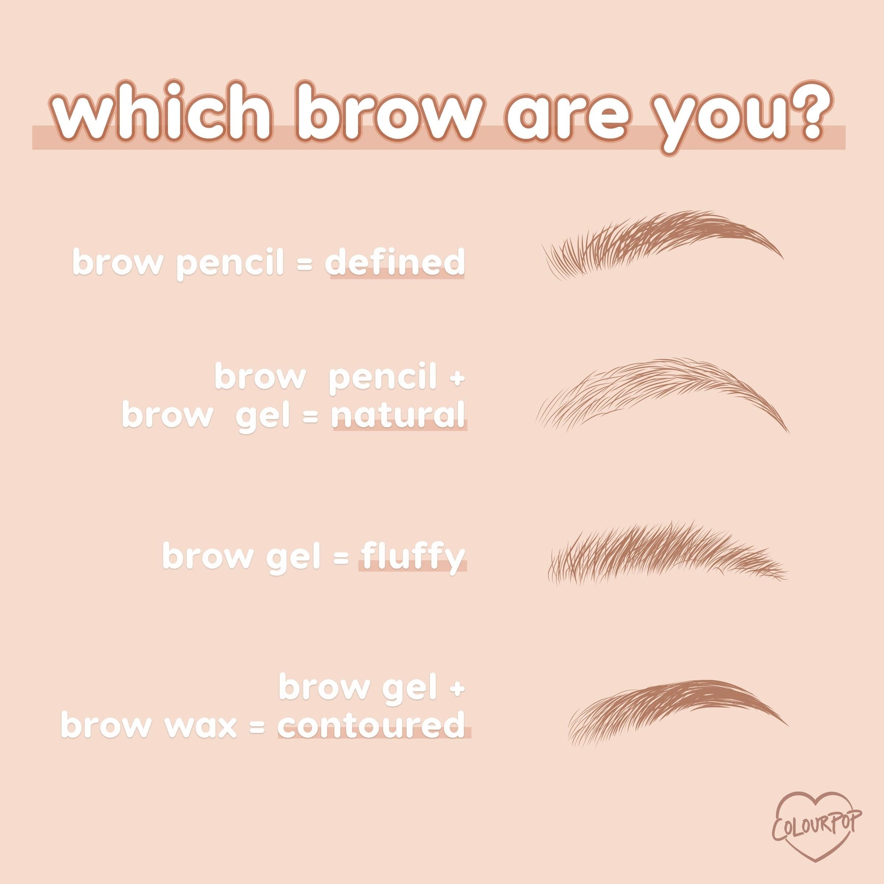 Bangin' Brunette Pencil - Multidimensional Seasonal Brow Line