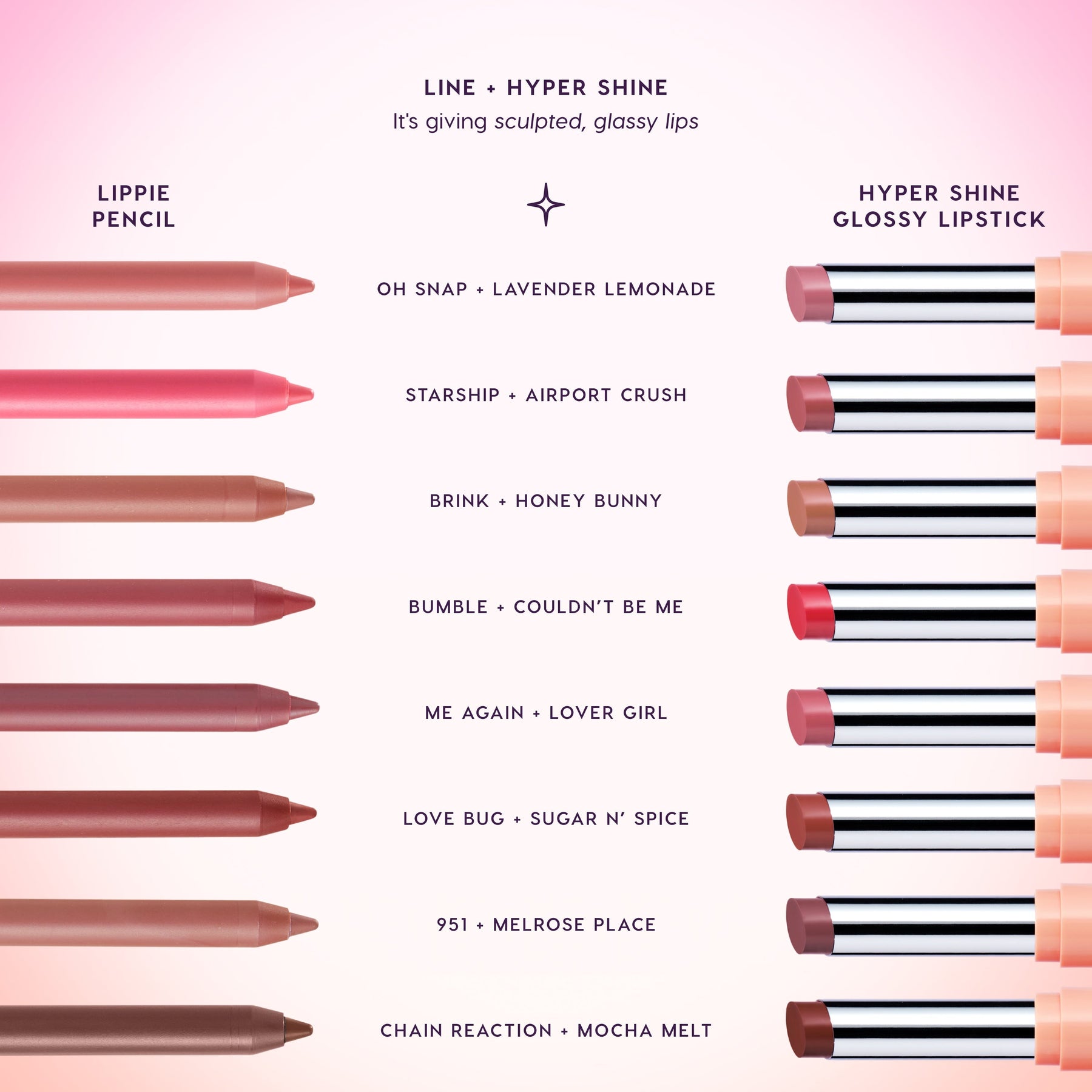 A Little Zhuzh - Multidimensional Sophisticated Lip Favorite