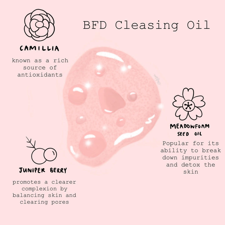 BFD Oil Cleanser - Velvety Protective Skin Kit