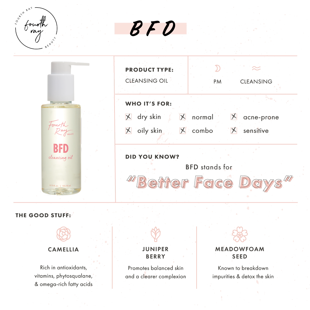 BFD Oil Cleanser - Velvety Protective Skin Kit