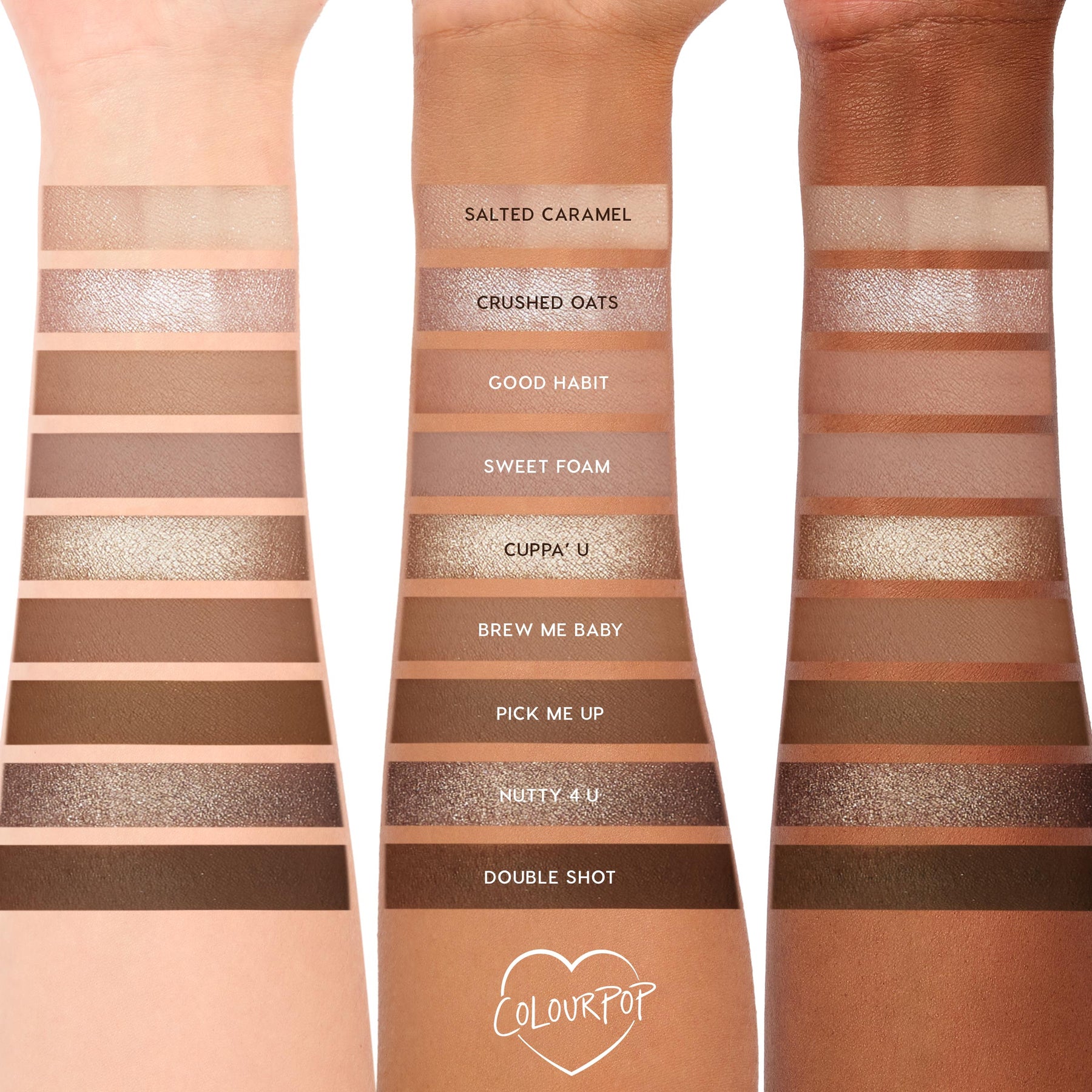 Deja Brew - Dewy Daily Eye Collection