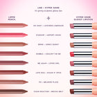 Sugar N' Spice - Effortless Contemporary Lip Set